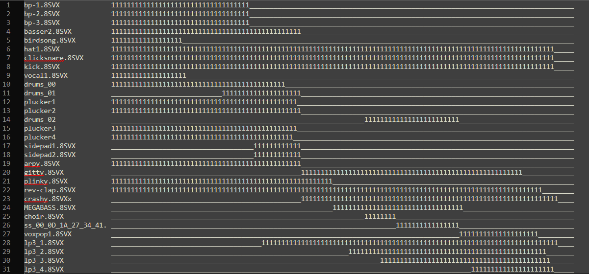 Sample names down the left, song positions across the top