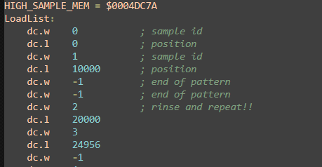Tactical Transmission Loading List